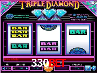 Descubra o Mundo do Cassino Online com 330BET